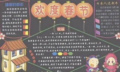 2018狗年春節黑板報創意指南 教育咨詢中的親情與文化傳承